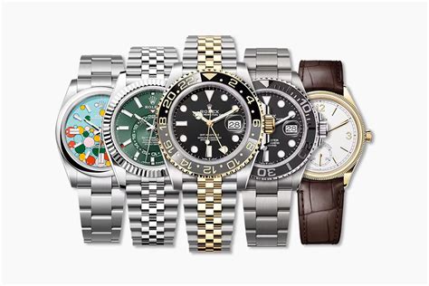 new Rolex 2023 price